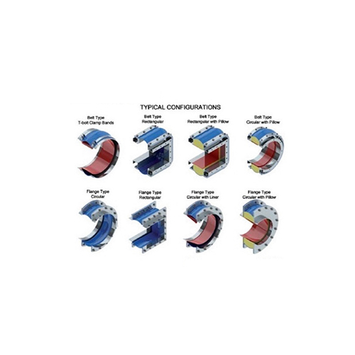 TYPICAL CONFIGURATIONS FABRIC EXPANSION JOINTS